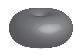 happiness sea foundation art sustainability